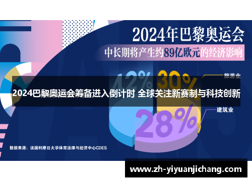 2024巴黎奥运会筹备进入倒计时 全球关注新赛制与科技创新